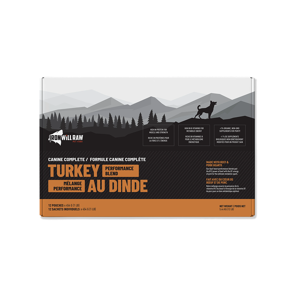 Iron Will Raw - Dog - Canine Complete Performance Blend Turkey