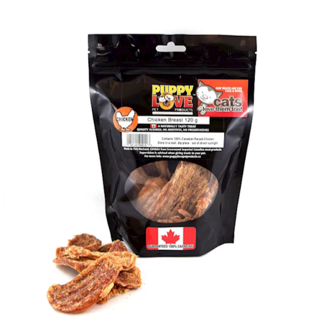 Puppy Love - Chicken Breast