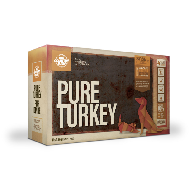 Big Country Raw - Pure - Turkey